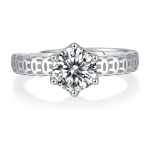 Classic Round Moissanite Solitaire Ring [TEST DATA]