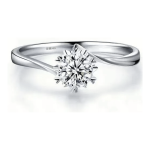 Classic Round Moissanite Solitaire Ring [TEST DATA]